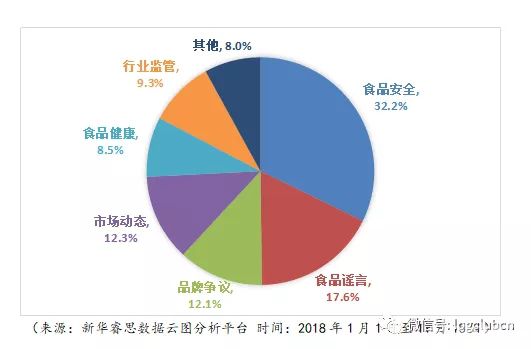 这家企业没有开一家餐厅，却在助推餐饮供应链拥抱数字化新时代