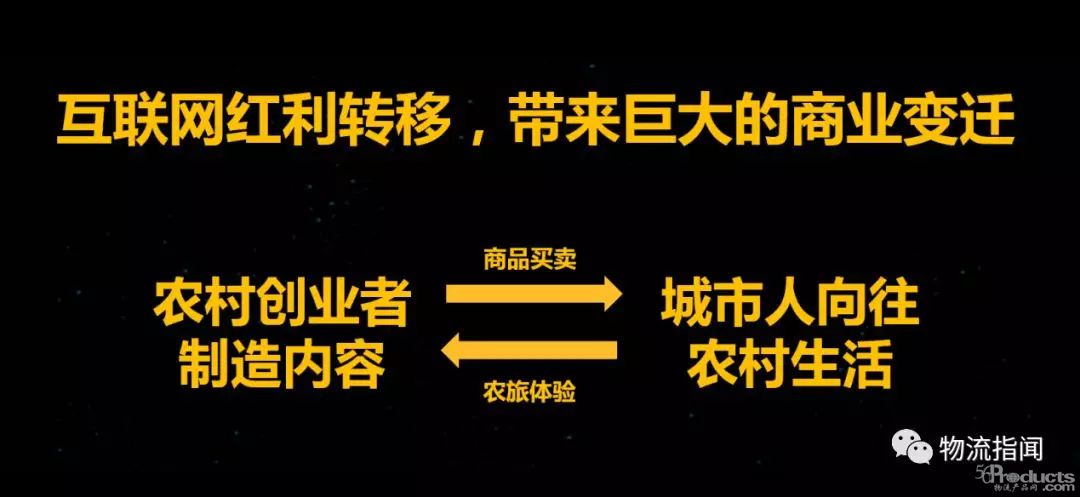 八、支持乡村创新创业