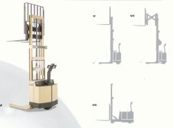 美国科朗(CROWN)W Series-1.8t站驾式全自动电动堆高机