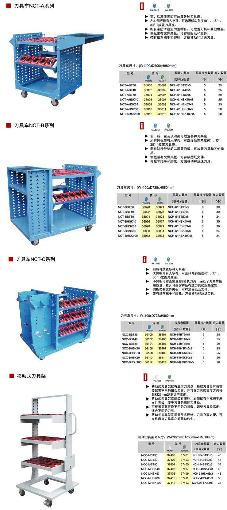 刀具车