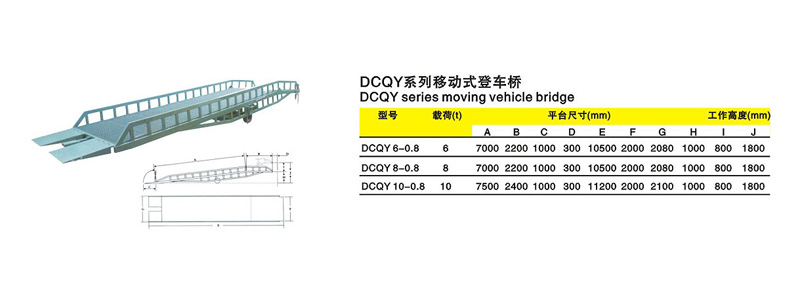 DCQY系列移动式登车桥