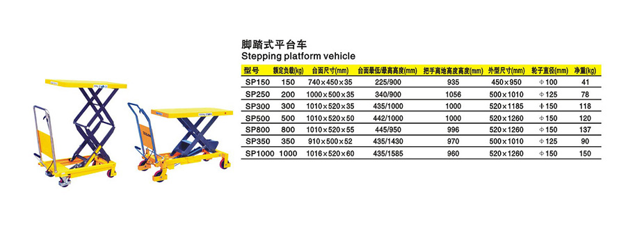 脚踏式平台车