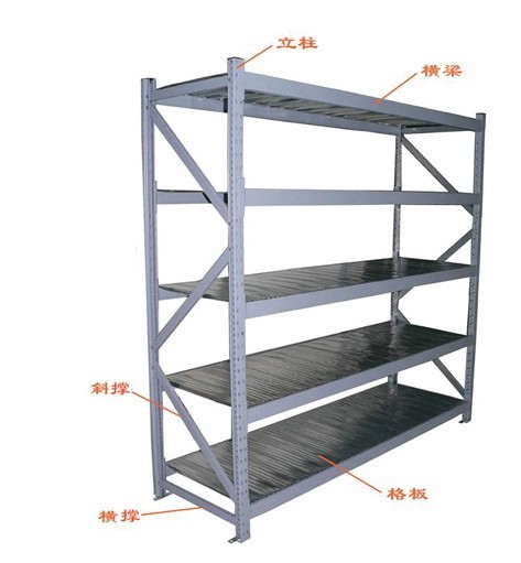 中型仓库用隔板货架