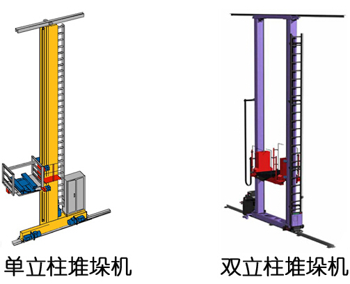 堆垛机