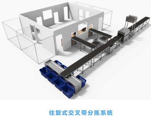 交叉带分拣系统