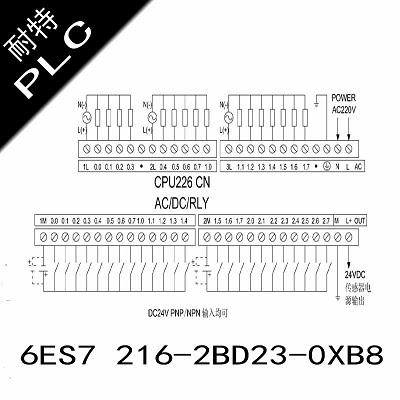 耐特PLC，6ES7 216-2BD23-0XB8,用于供水系统