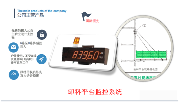 建筑工地塔式起重机安全管理系统  建筑工地塔式起重机可视化系统