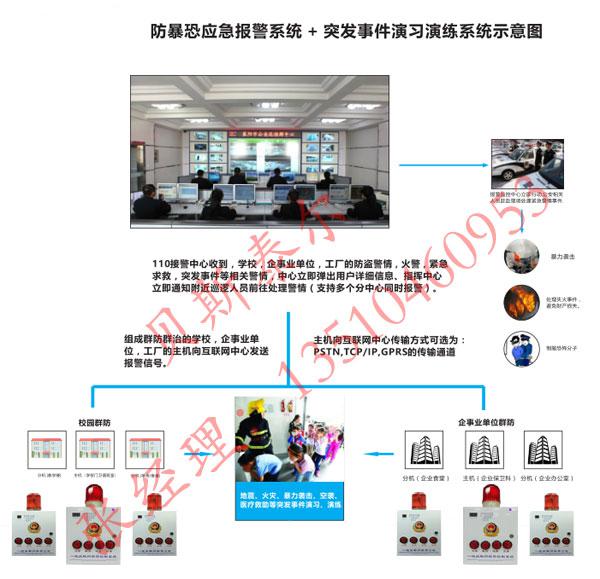 校园一键报警器，校园一键式快速报警控制器