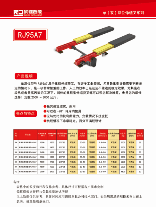 四级货叉  双列双深位堆垛机双向伸缩货叉