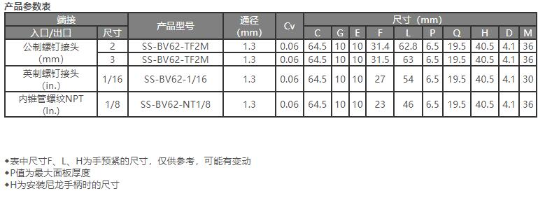 六通球阀2.jpg